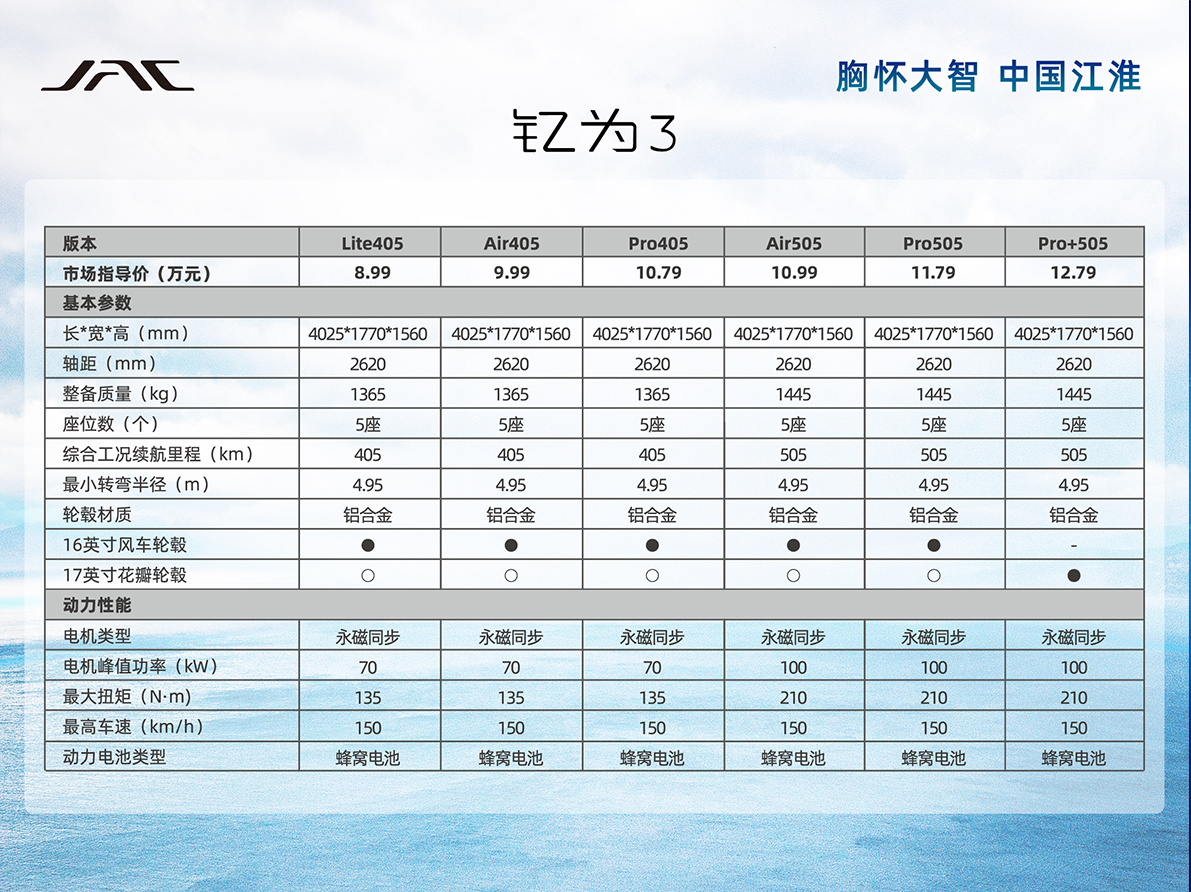 云顶集团(中国大陆)官方网站