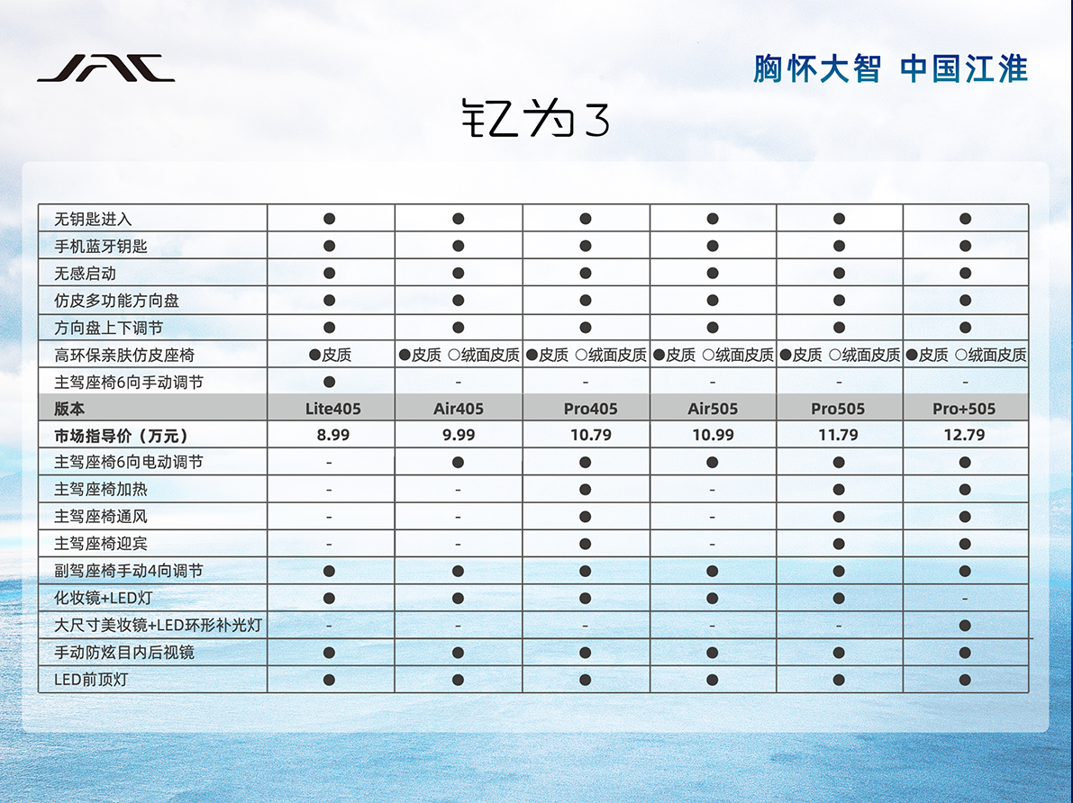 云顶集团(中国大陆)官方网站