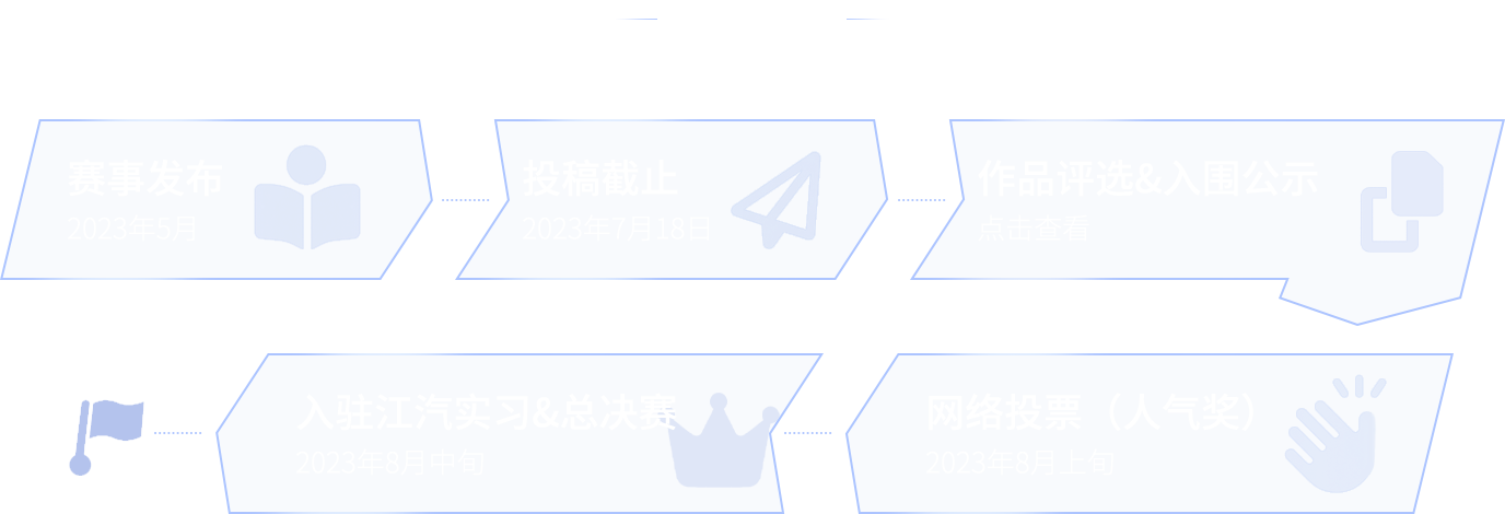 云顶集团(中国大陆)官方网站