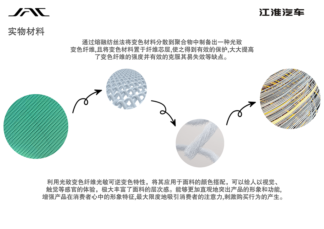 云顶集团(中国大陆)官方网站