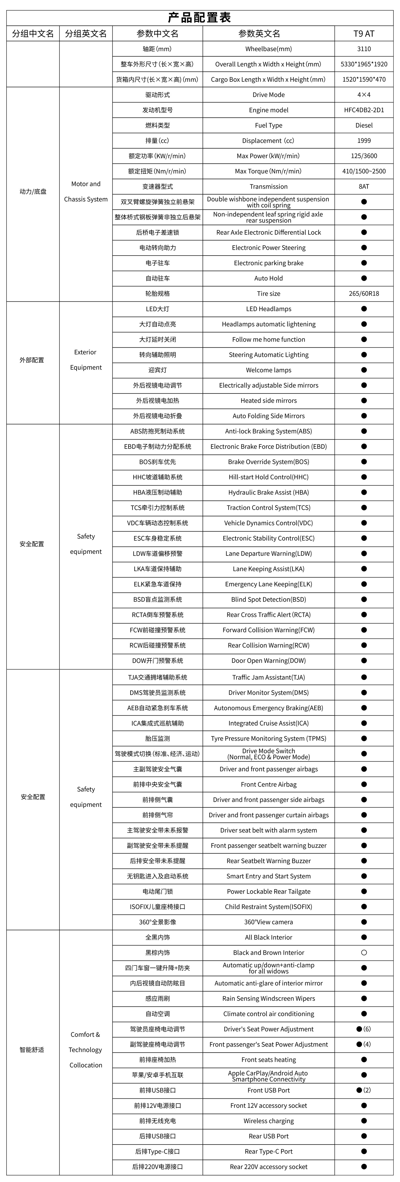 云顶集团(中国大陆)官方网站