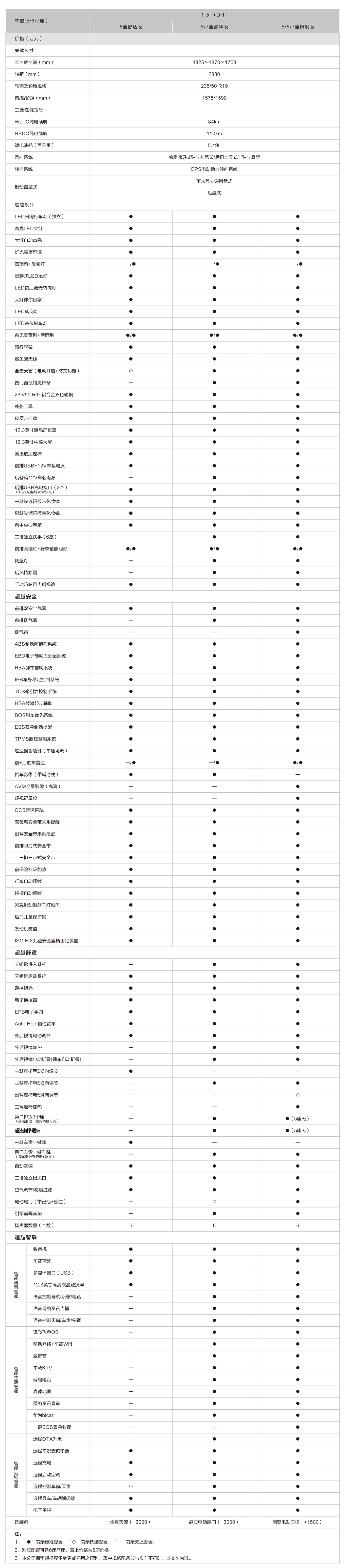 云顶集团(中国大陆)官方网站