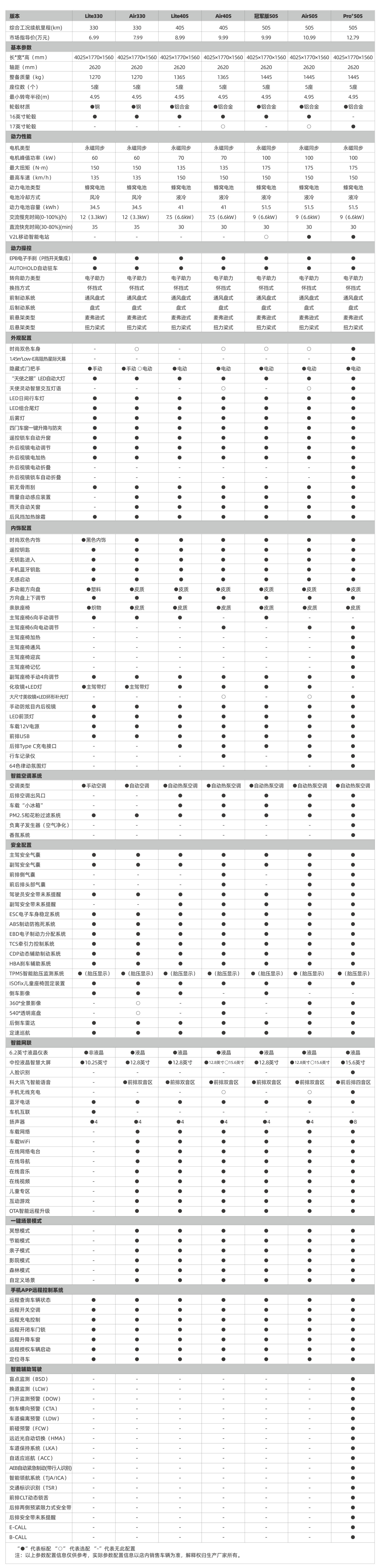 云顶集团(中国大陆)官方网站