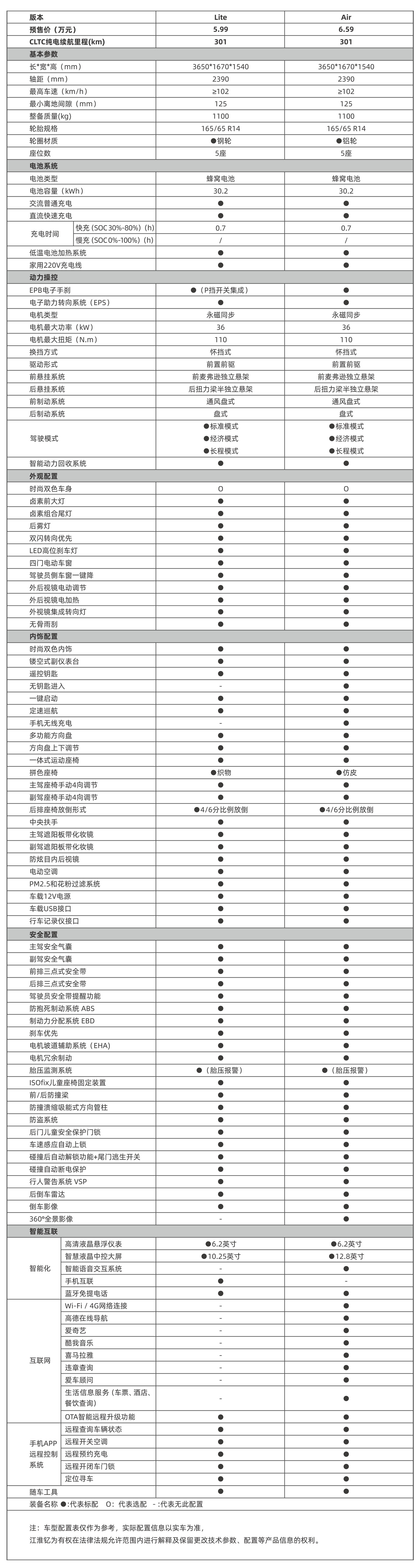 云顶集团(中国大陆)官方网站