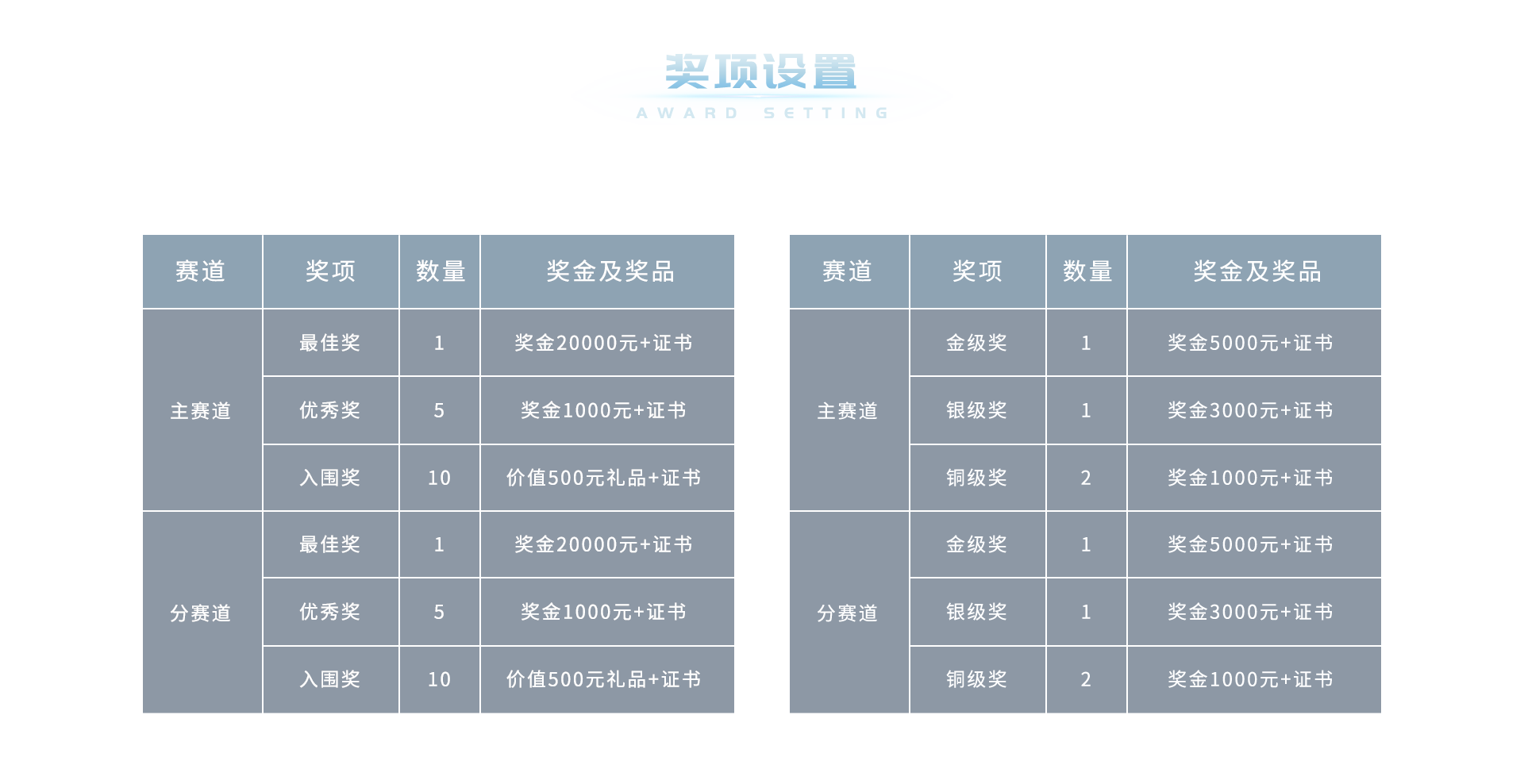 云顶集团(中国大陆)官方网站