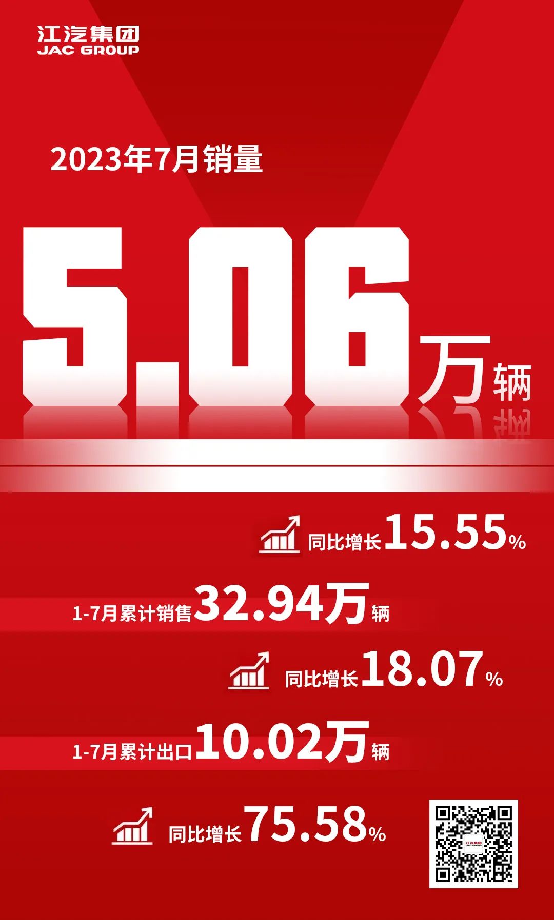 �ƶ�����(�й���½)�ٷ���վ